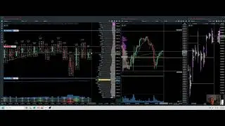 6/5/25 Futures Scalping FootPrint Orderflow. Learn by LIVE Unscripted Analysis and Trading. 1:46PM