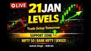 NIFTY , BANKNIFTY AND SENSEX Analysis for 21 JAN and Trade plan | Live 9 PM
