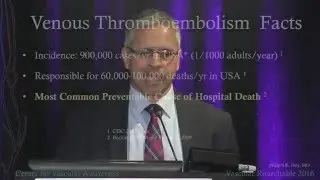 DVT & PE: Who is at Risk and Why?