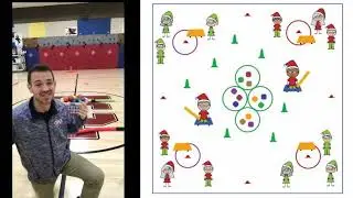 NO Grinches Allowed OPENPhysEd