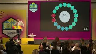 Retail Media Mastery:  15 Years, 15 Lessons, 15 Minutes