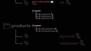 Before vs. After Angular Standalone Feature #angular #shorts