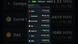 Bitso intercambio de crypto