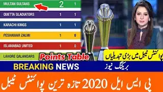 PSL 2020 Points Table after LQ vs IU | PSL 2020 Latest Point Table Today
