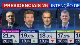 Andr&eacute; Ventura Rising: Is Portugal&rsquo;s Nationality Law in Danger?&rdquo;