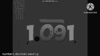 -1 to ∞