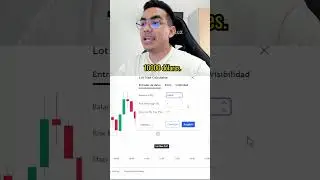 As&iacute; calculo el lotaje sin salir del gr&aacute;fico #trading #forex #bolsadevalores #trader