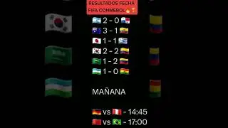 RESULTADOS FECHA FIFA EN COMENBOL 🔥🌍