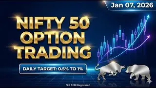 Daily Nifty 50 option SMA Trading Strategy Aims for 10%/PM. Here's Exactly How.