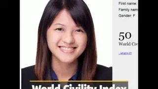 IITTI World Civility Index -- fast version, for Hong Kong