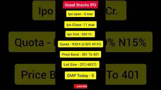 Gopal Snacks Ipo Review & Gmp #iporeview