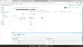 PART 1 || BTP CPI PROJECT &ndash; Client sends a city name via HTTPS using POSTMAN | IN HINDI |BY ABHISHEK