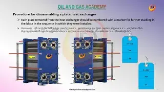 Plate Heat Exchanger