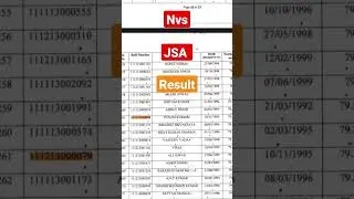 nvs jsa final result