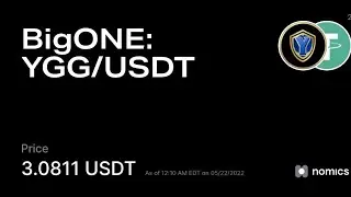 How to invest in YGG/USDT