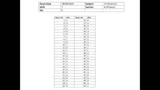 Master cadre science answer key || master cadre physics answer key #mastercadrescience