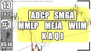 130925 ADCP SMGA MMLP MEJA WIIM KAQI