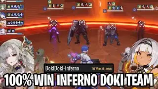 DokiDoki Inferno ft. Fuqiu - 100% Winrate Team [Etheria: Restart]