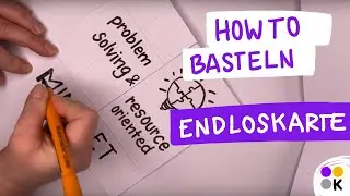 Making of einer Endlosklapp-Karte