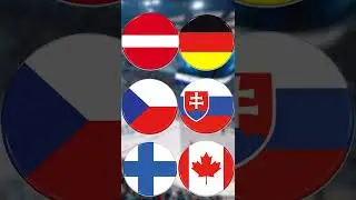 world junior hockey championship 2022 all countries