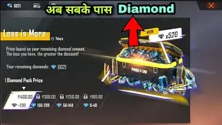 Less is More Free Fire / Today Event