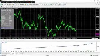 North East Way EA -V1306 in Onlinetradingsolution.net