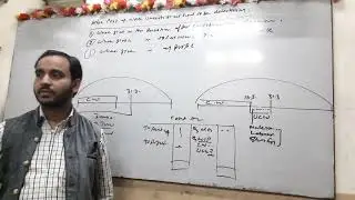 Contract Costing Method Part 6th/ Methods of Calculation of Work Uncertified/ When Exps. Given