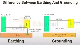 Difference Between Earthing And Grounding!