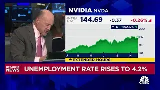 Cramer&rsquo;s Mad Dash: HPE