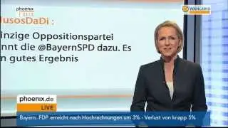 LTW Bayern: Reaktionen aus dem Internet am 15.09.2013