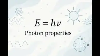 Photon Properties - Scientific Definition
