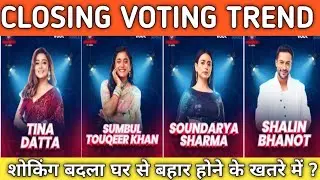 New! Bigg Boss 16 closing Voting Trend #priyankachoudhary #nimritkaurahluwalia #sumbultouqeer#bb16