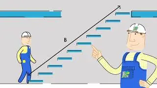 Maatvoering Steektrap | De Vries Trappen