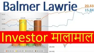Balmer Lawrie Share Analysis