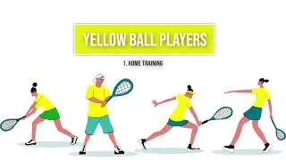 Home tennis training for yellow ball players part 1