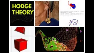 tamil millennium price problem Hodge theory  1 million dollar price ஒரு ஆழமான விளக்கம்