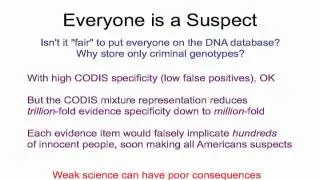 The Science of DNA Search