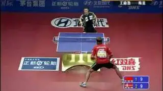 Asia vs. Europe 2010: Wang Liqin - Michael Maze