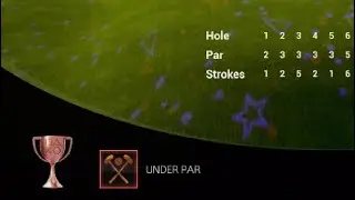 UNDER PAR Trophy guide: FNaF Security Breach
