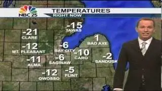 Coldest high temperature records possible today