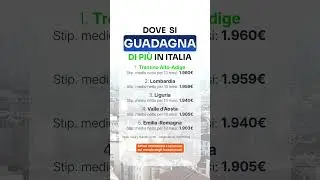 Ti ritrovi con questi dati?  💼 #stipendio #salario #reddito #investimenti #finanzapersonale