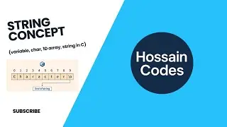 String Concept in C Language | char, 1D Array, and String Explained