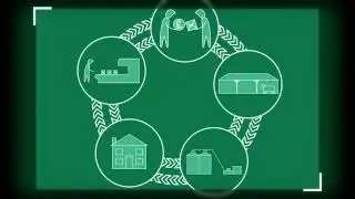Introduction to Zero Carbon Cooperatives