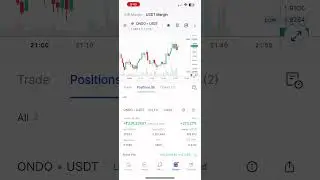 My ONDO long trade #ondo #bitcoin #coindcxapp