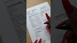 Бюджет с нулевой базой