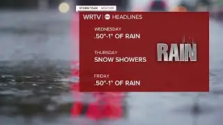 Weather forecast Tuesday December 29