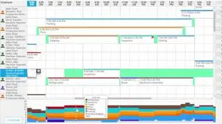 Shift Scheduling Software For Manufacturing Companies | Snap Schedule