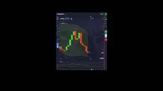 Прямая трансляция пользователя RS x Trading