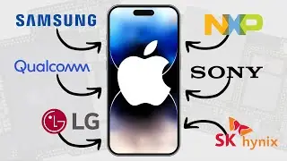 The brands behind the iPhone | Who actually made the iPhone?