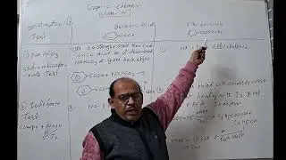 Distinction between Ethylbenzoate And Benzoic Acid Class 12th by S K Choudhary Sir
